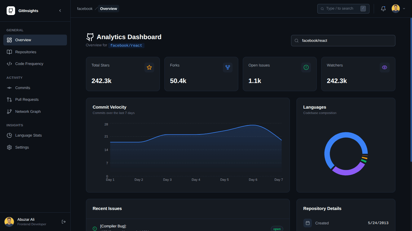 GitInsights | GitHub Analytics application interface
